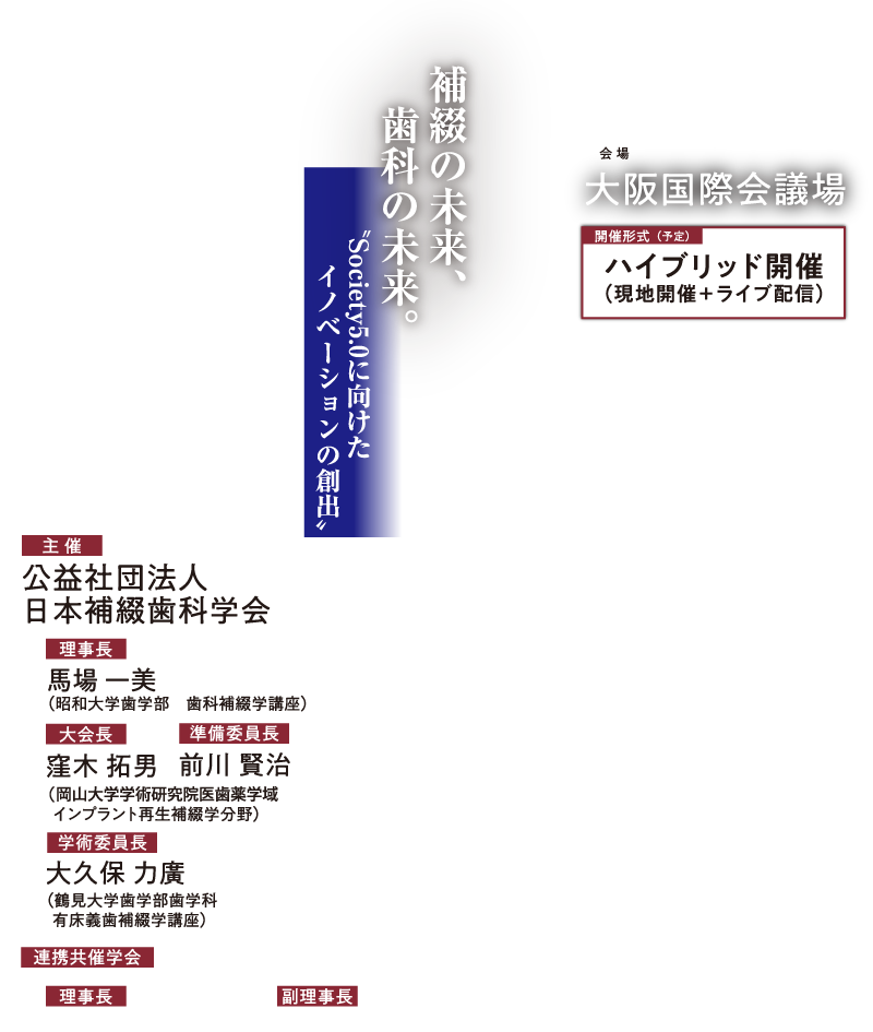 会期：2022年7月15日（金）～17日（日）
会場：大阪国際会議場
開催形式（予定）：ハイブリッド開催（現地開催＋ライブ配信）
主催：公益社団法人日本補綴歯科学会
理事長：馬場 一美（昭和大学歯学部　歯科補綴学講座）
大会長：窪木 拓男（岡山大学大学院医歯薬学総合研究科 インプラント再生補綴学分野）
準備委員長：前川 賢治（岡山大学大学院医歯薬学総合研究科 インプラント再生補綴学分野）
学術委員長：大久保 力廣（鶴見大学歯学部）
連携共催学会：日本臨床歯科学会（SJCD）
理事長：山﨑 長郎
副理事長：本多 正明
補綴の未来、歯科の未来。
“Society5.0に向けたイノベーションの創出〟